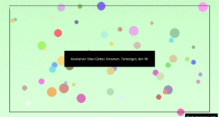 visual Keamanan Siber Global